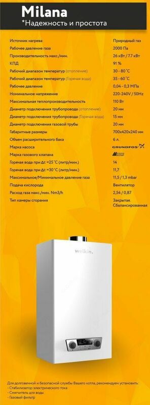 Настенный газовый котел Welkin Milana Оптом и розница