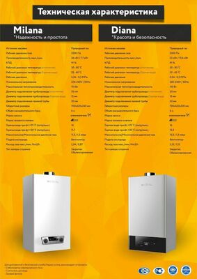 Настенный газовый котел Welkin Milana - 7 147 428 сум / шт.