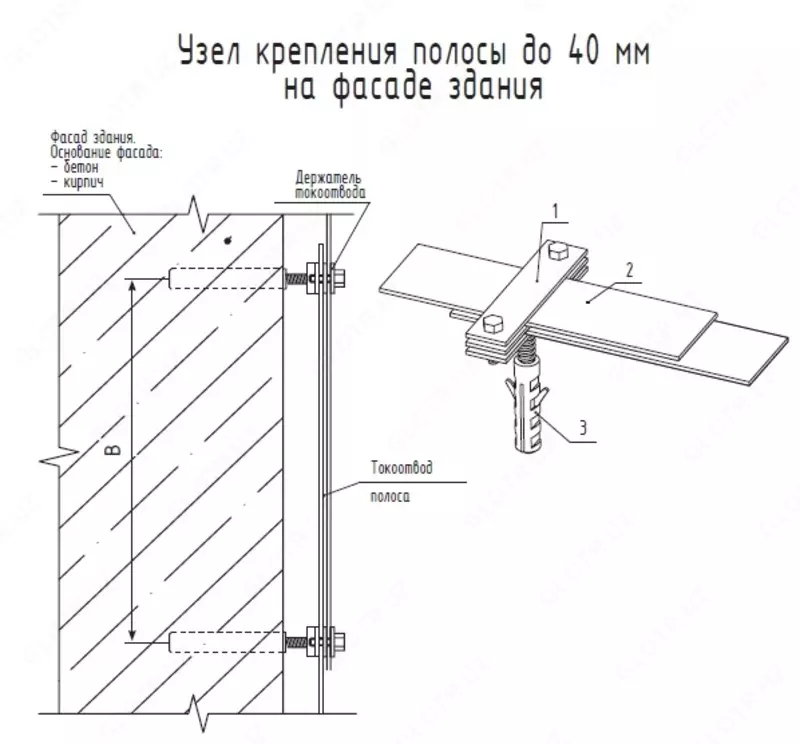 Держатель для полосы Оптом и розница