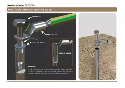   Uchliligi f20mm bo‘lgan yerga ulagich shtir L-1500