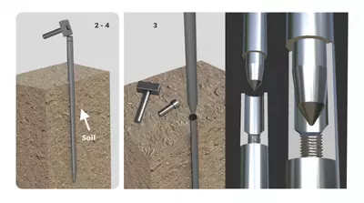  Uchliligi f20mm bo‘lgan yerga ulagich shtir L-1500 Chakana savdo