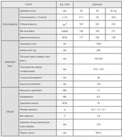 16 500 so'mdan Plastik qarshi kalıplama uchun qarshi qarshi kalıplama xizmati