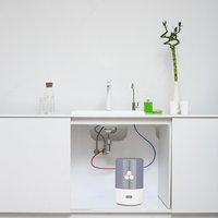   Suv filtri Ravent aqlli suv