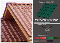 Металлочерепица 0