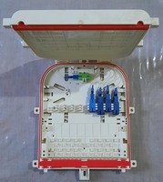 Optik splitter uztelekom