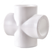 полипропиленовая