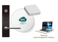 API ZKTeco для интеграции с PMS