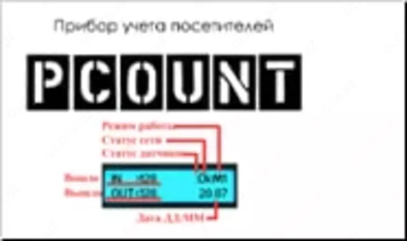  Счетчик учета посетителей P-Count - 