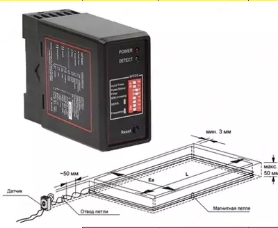 Индукционная петля для CPM200 — эффективный контроль транспорта Индукционная петля для CPM200 — эффективный контроль транспорта