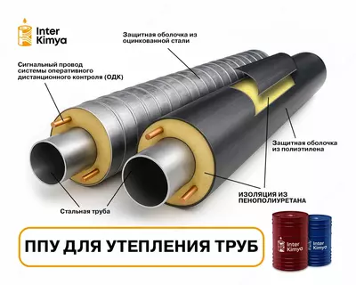 Пенополиуретан для утепление трубы - Цена по запросу