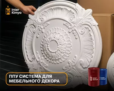 Narx so&#039;rov asosida Mebel dekorlari uchun PPU tizimi