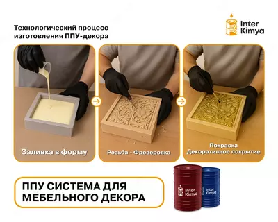 Полиуретан для литья мебельных декоративных деталей - Цена по запросу