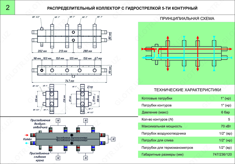  Распределительный 5-ти контурный коллектор с гидрострелкой - 
