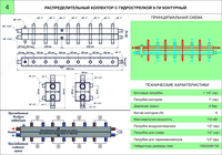  Distribyutori 9-kontur kollektori gidravlika bilan - 