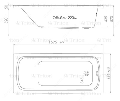 Акриловая ванна Тритон «Стандарт 170ук» (Россия). на каркасе FACHMANN GROUP
