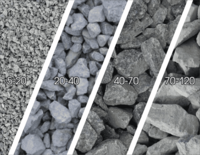  Асфальт PRO ремонт дорог/асфальтирование/строительство шоссе Только в розницу