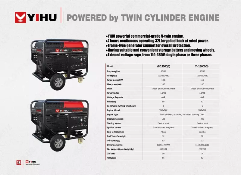Benzinli generator YIHU EF power 11 kVt Chakana savdo