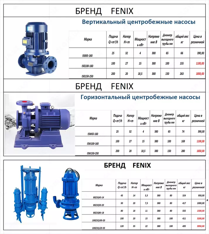 {0} so'mdan 100ZJQ100-20 FENIX QUM SHAGALLI SUV UCHUN NOSOSI
