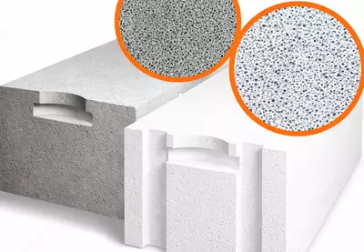  Газоблок (автоклавный) Только в розницу