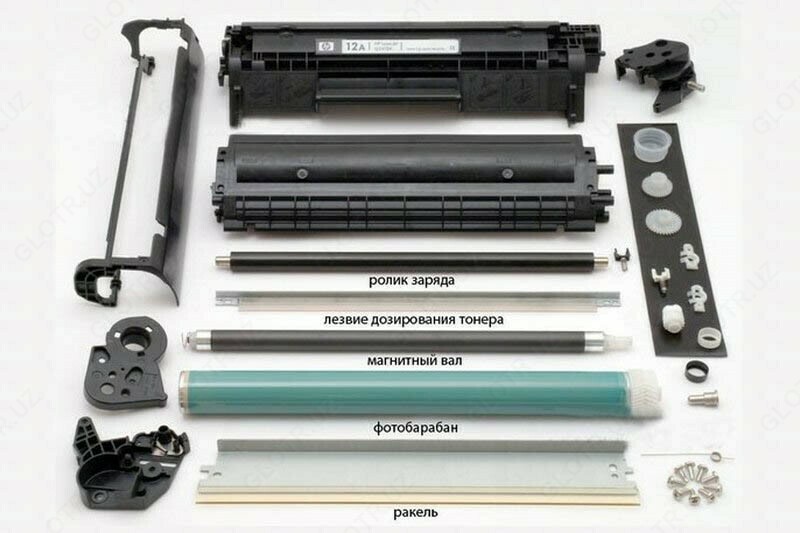 Заправка и восстановление картриджей