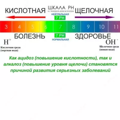 502 200 so'm / dona558 000 so'm / dona Basiko Tubs Shveytsariyaning Nahrin