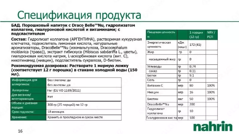  Коллаген комплекс Swiss Nahrin  Швейцария  - Swiss Nahrin Швейцария