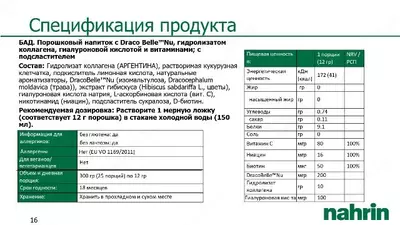 Коллаген комплекс Swiss Nahrin, Швейцария