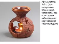  Эфирное масло Лимон Swiss Nahrin (15 мл) Швейцария - Swiss Nahrin Швейцария