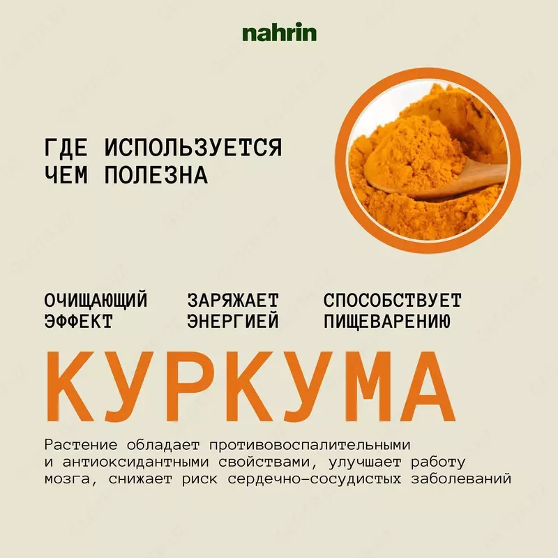  Капсулы Куркума Комплекс для пищеварения Swiss Nahrin  Швейцария - 