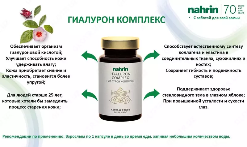  Гиалуроновый комплекс  капсулы Swiss Nahrin  Швейцария  - Swiss Nahrin Швейцария