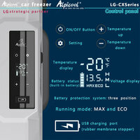 Автомобильный холодильник Alpicool CX-40 Только в розницу