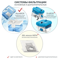 Пылесос Thomas Dry box and Aquabox Только в розницу