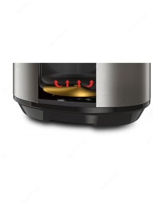 МУЛЬТИВАРКА Bosch MUC88B68RU