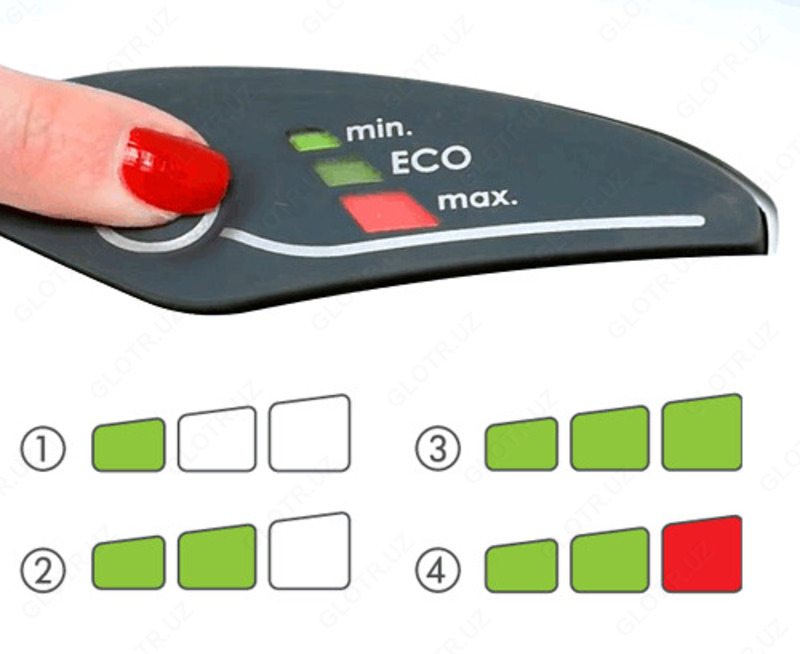 Пылесос Thomas Dry box and Aquabox