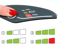 Пылесос Thomas Dry box and Aquabox - TECHNOHOUSE