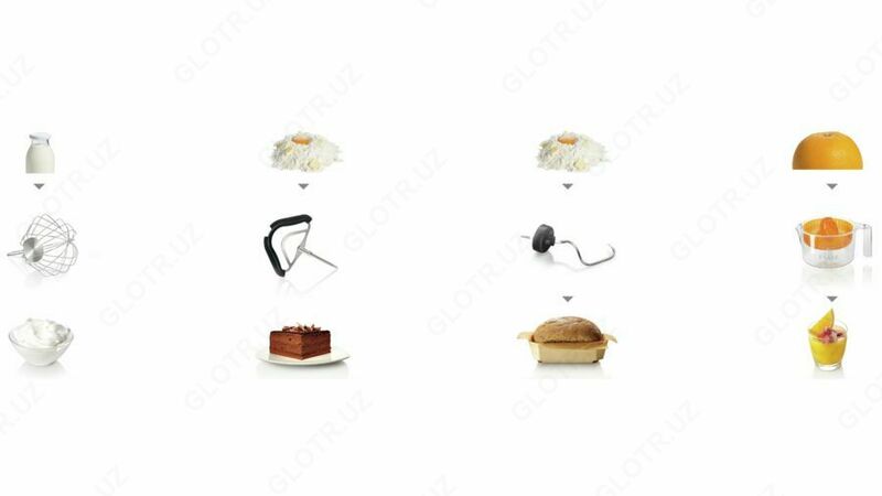 Кухонный Комбайн Bosch MUM59M55