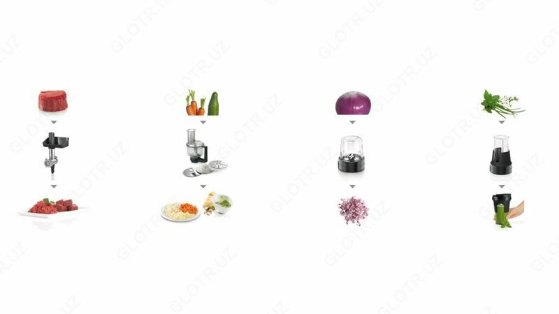 Кухонный Комбайн Bosch MUM59M55