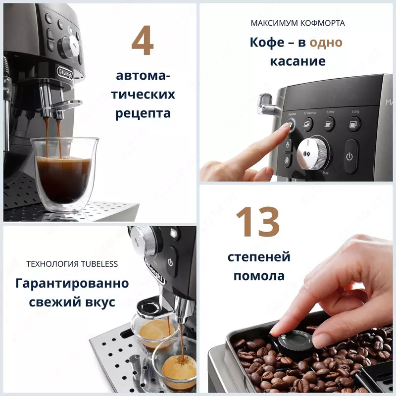 Кофемашина de'longhi ecam250.33.sb