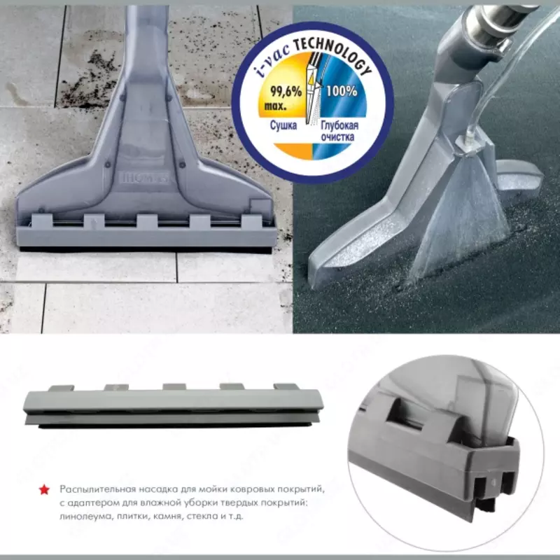  Пылесос Thomas Wave XT Aqua-Box Пылесосы