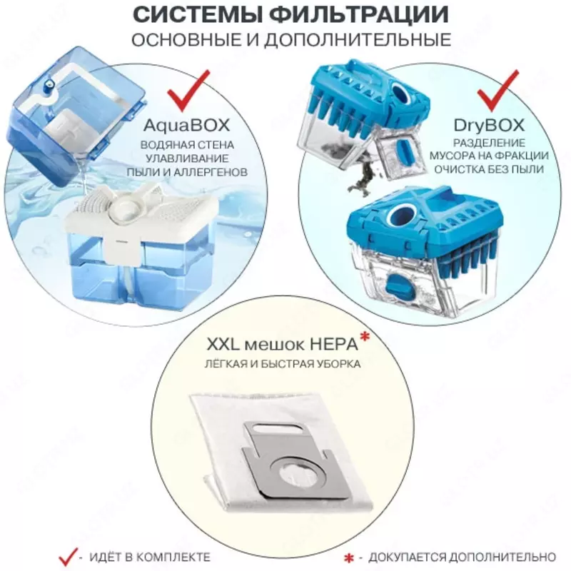 Thomas DryBox Amfibia