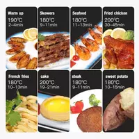 1 020 000 сум Аэрофритюрница 6 л SILVER CREST ZP-056