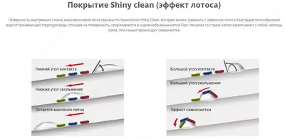 Микроволновая печь WINIA Korea - 980 000 сум / шт.