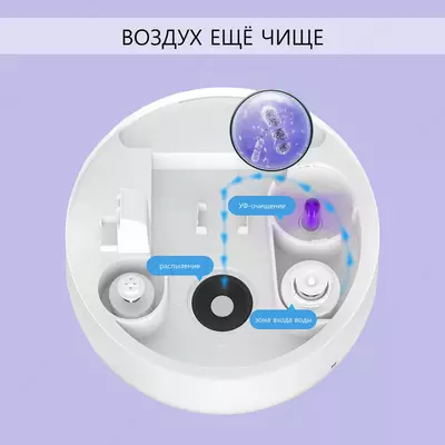 Увлажнитель воздуха Xiaomi Deerma Air Humidifier 5L DEM-F628S белый