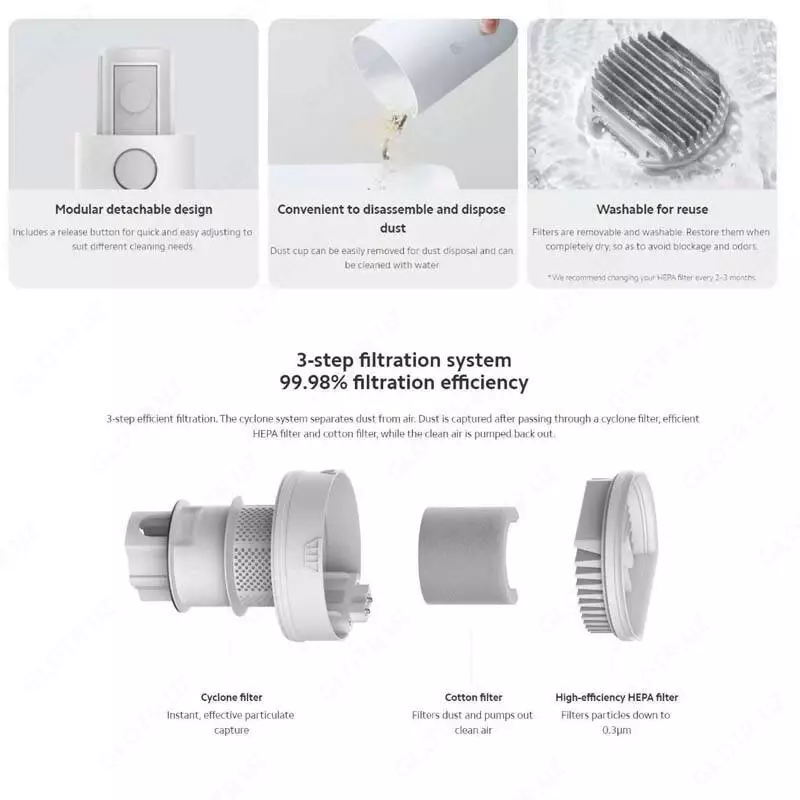 Пылесос Xiaomi Vacuum Cleaner Light