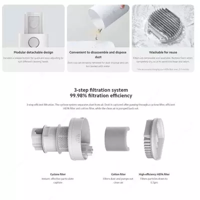 Пылесос Xiaomi Vacuum Cleaner Light