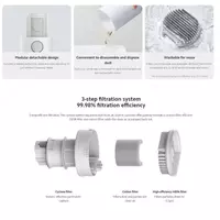 Пылесос Xiaomi Vacuum Cleaner Light TECHNOHOUSE