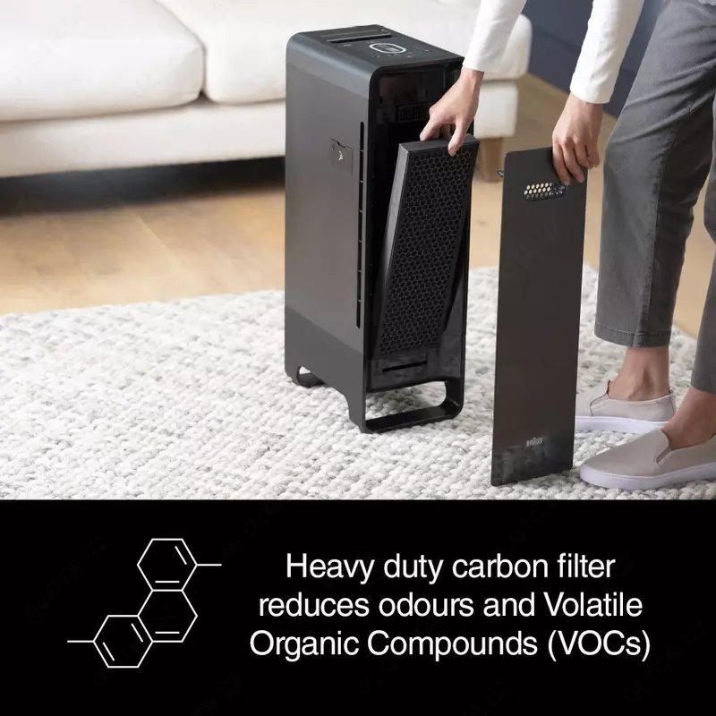  Очиститель воздуха Braun Scan and Clean Air Purifier TECHNOHOUSE