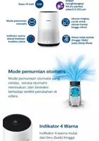 Очиститель воздуха Philips AC0819/90 - TECHNOHOUSE