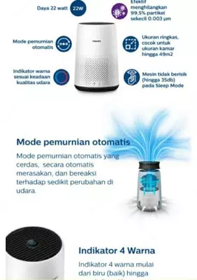 Очиститель воздуха Philips AC0819/90