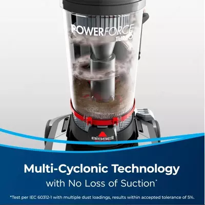 Пылесос Bissell 2110E